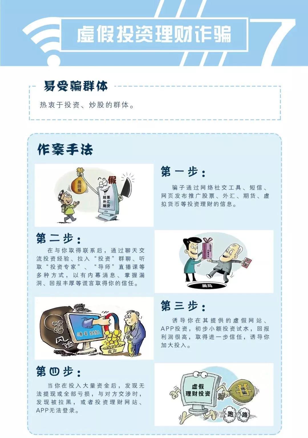一名芜湖市民因信任“导师”推荐“虚拟货币炒作”，被骗超200万