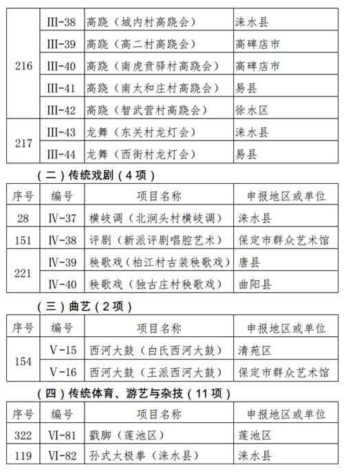 图9：附件截图