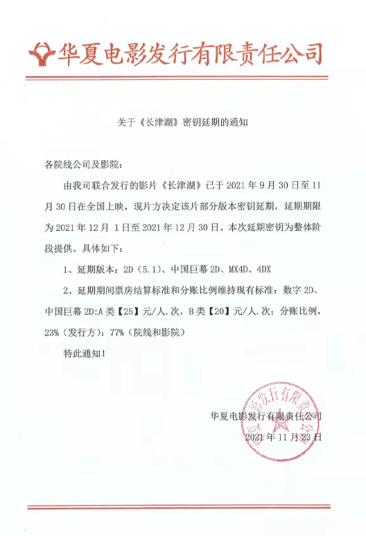 超过《战狼2》!电影《长津湖》登顶中国影史票房榜