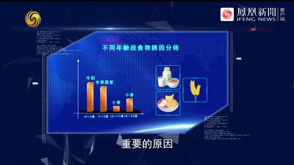 过敏和摄入食物的量有关系吗？一起来看看吧