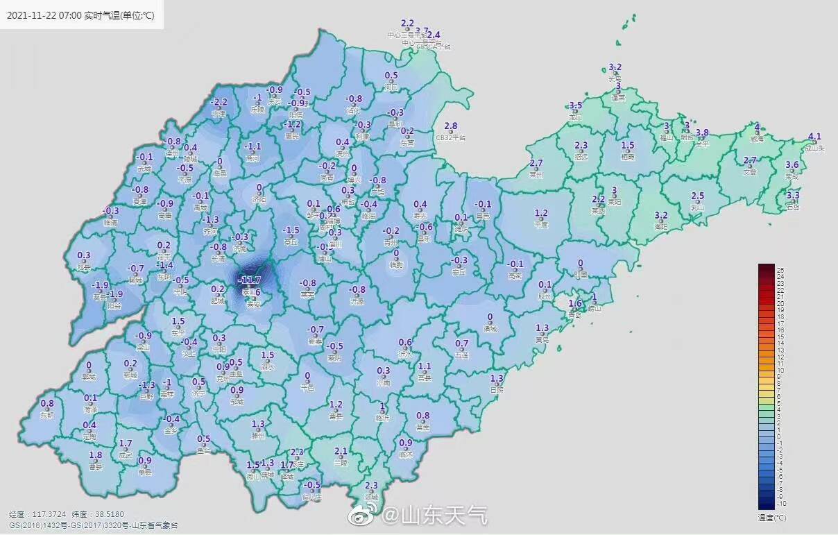 魯西北,魯中和魯東南地區-6～-4℃,半島沿海地區1℃左右,其他地區-2