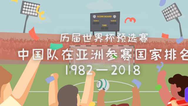 国足的高光在02年？历届世界杯预选赛，中国队在亚洲排第几？