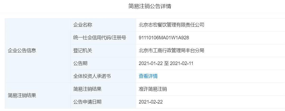 學生在校吃午餐後集體嘔吐:送餐公司2月已註銷 紀委介入調查_鳳凰網