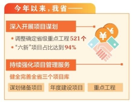 山西省固定资产投资较快增长