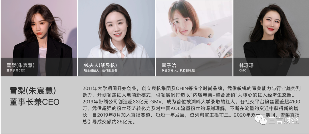 研究透雪梨逃税 个独企业成工具 如何操作 还有哪些主播有独资企业 凤凰网