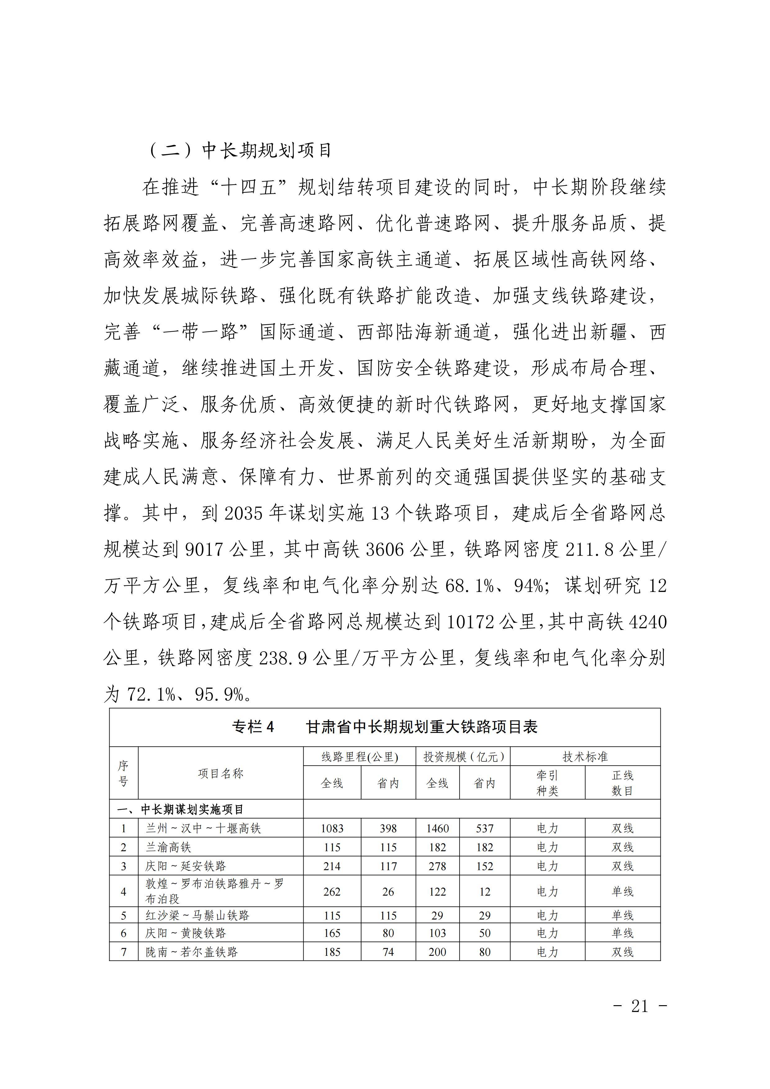 甘肃从“十四五”驶向2035：规划兰渝兰十高铁连陆海