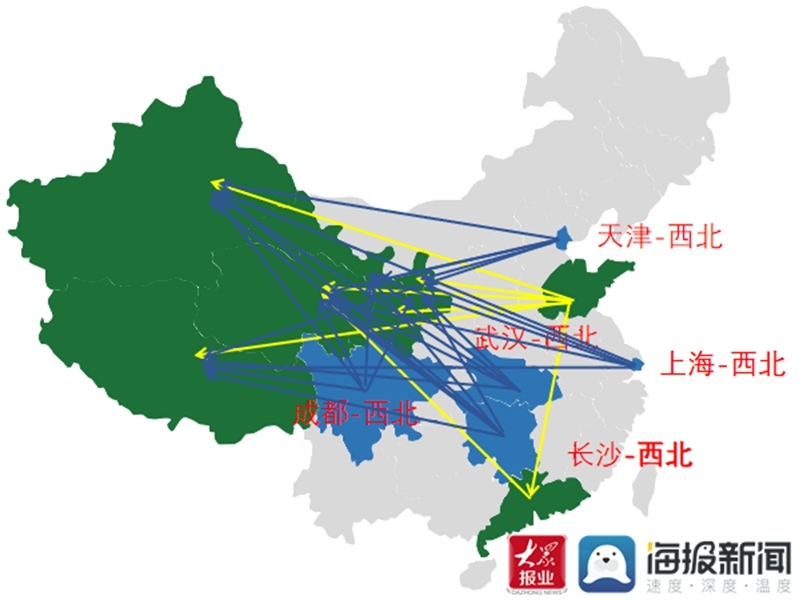 鲁疆的全国物流网络