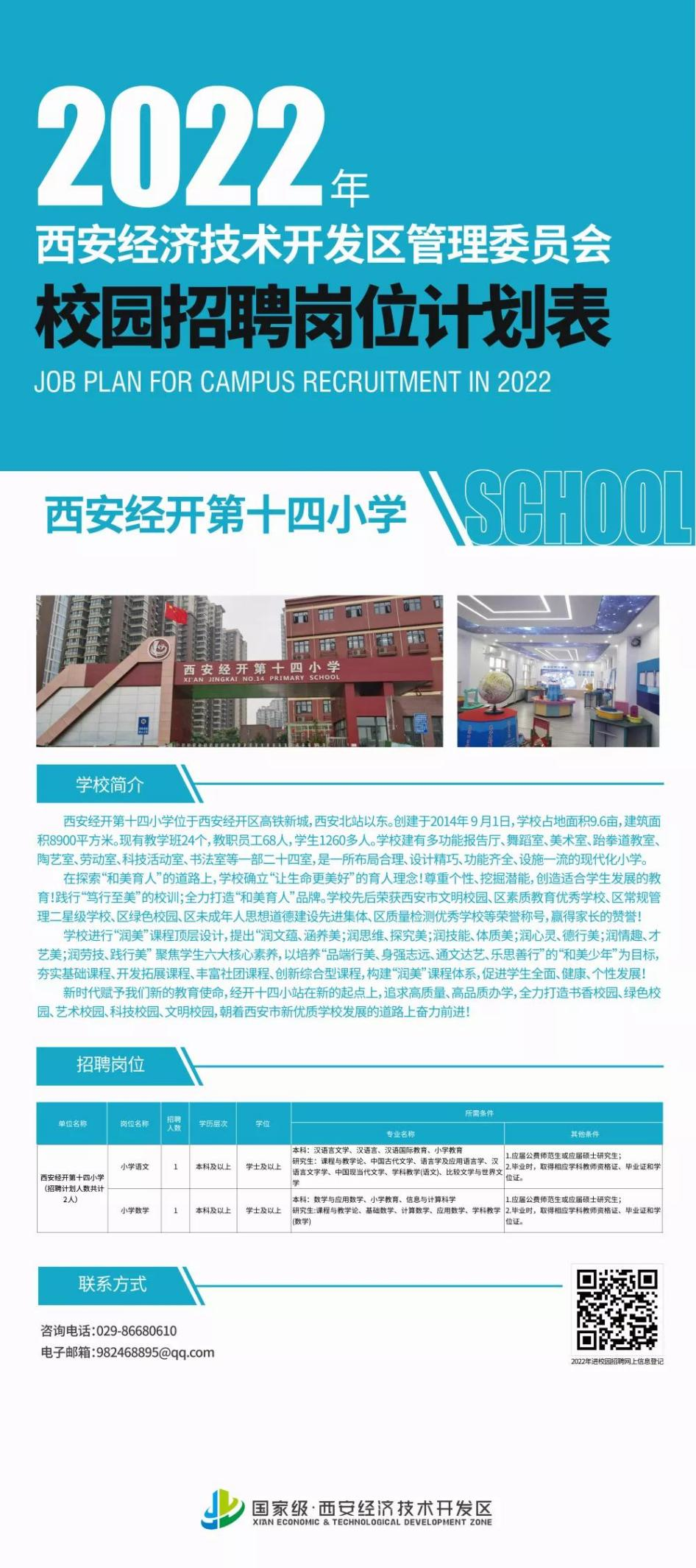 西安经开第十四小学招聘岗位表