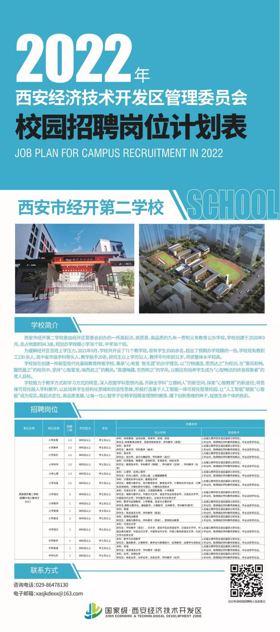 西安经开第二学校招聘岗位表