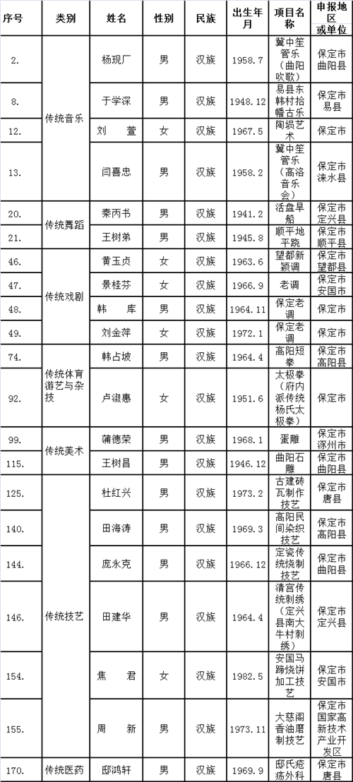 图2：来自网站附件截图