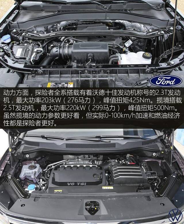 285 四驱铂金版 6座 大众揽境 530tsi 四驱旗舰胜境版pro 发动机型号