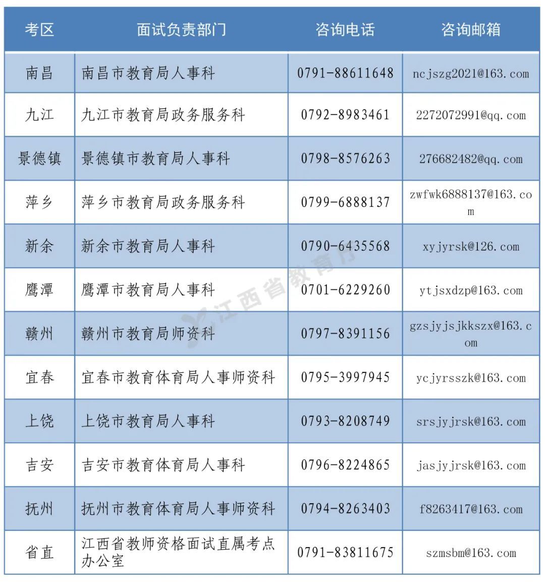 青海省教资报名2023时间下半年（青海省2021下半年教资报名）