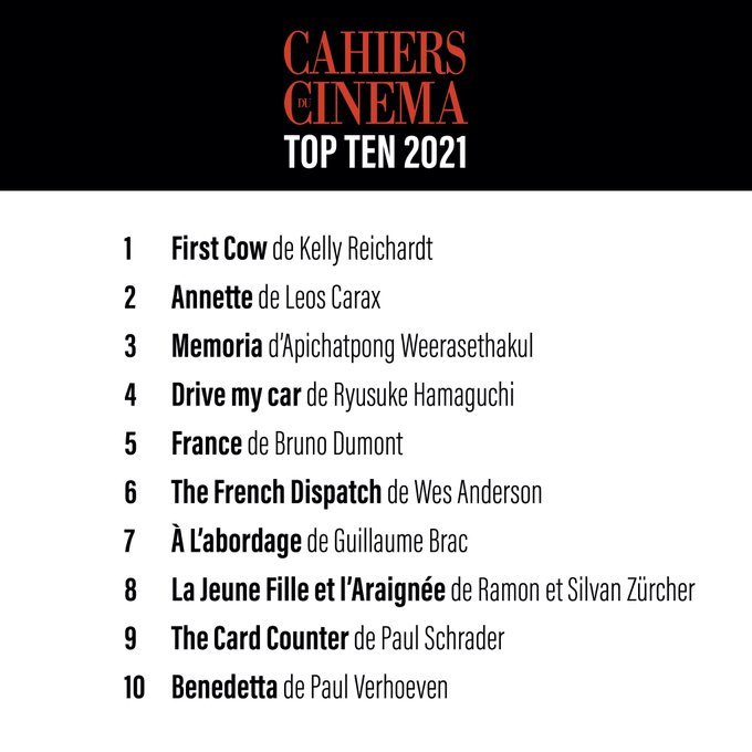 《电影手册》年度十佳电影