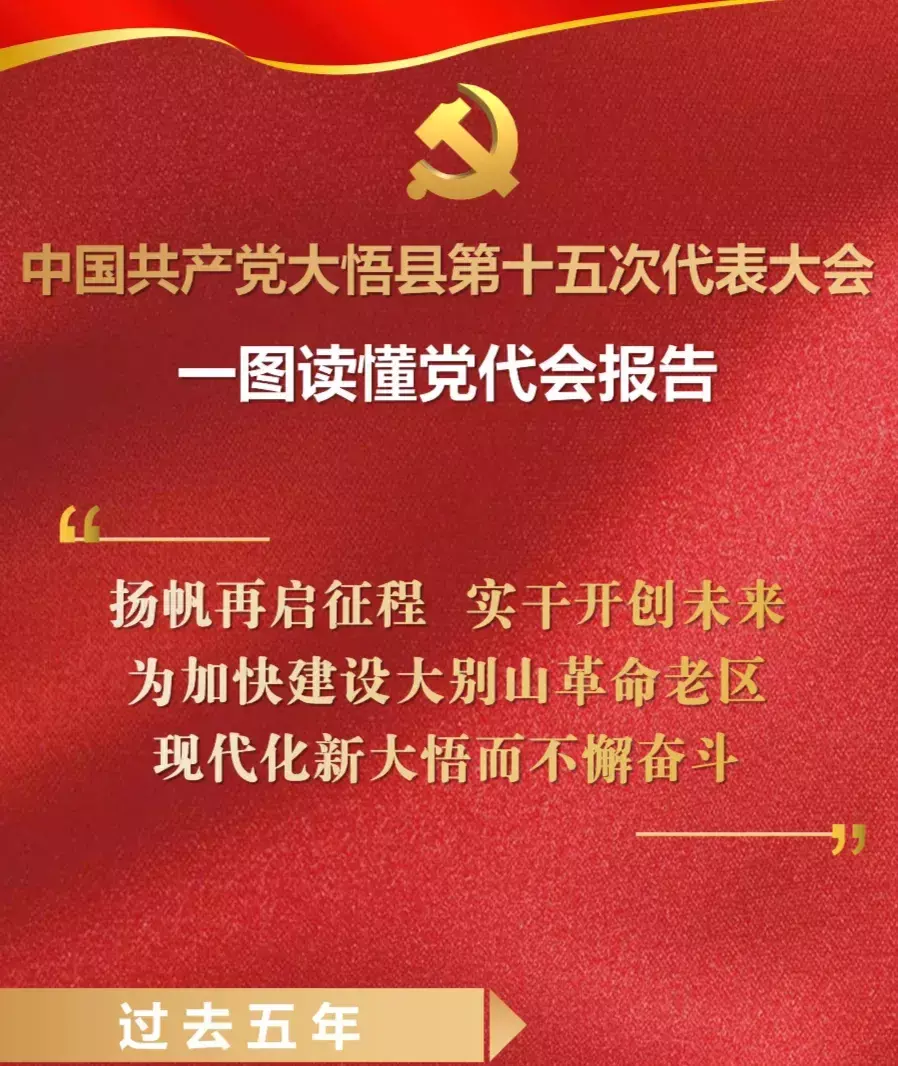 划重点 大悟未来五年将是这个样子 凤凰网