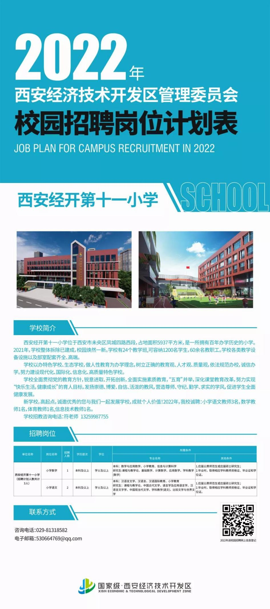 西安经开第十一小学招聘岗位表