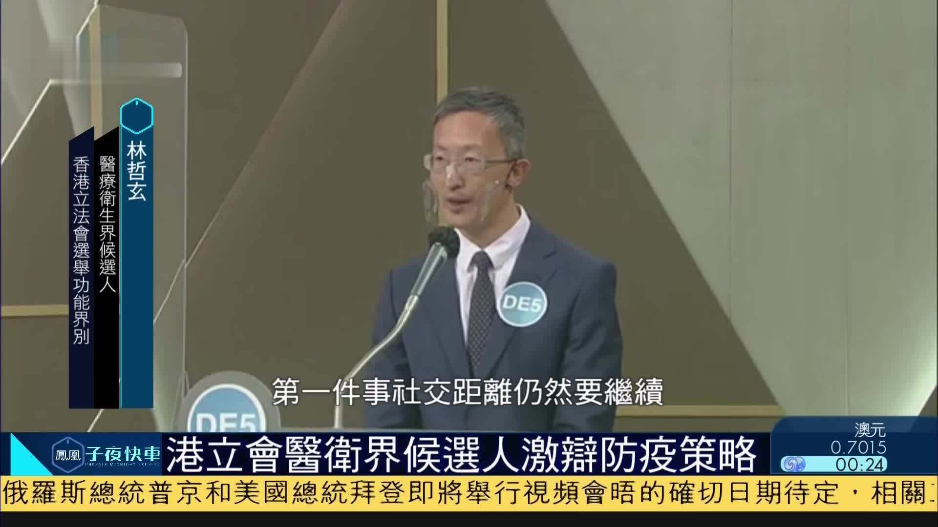 香港立法会医卫界候选人激辩防疫策略