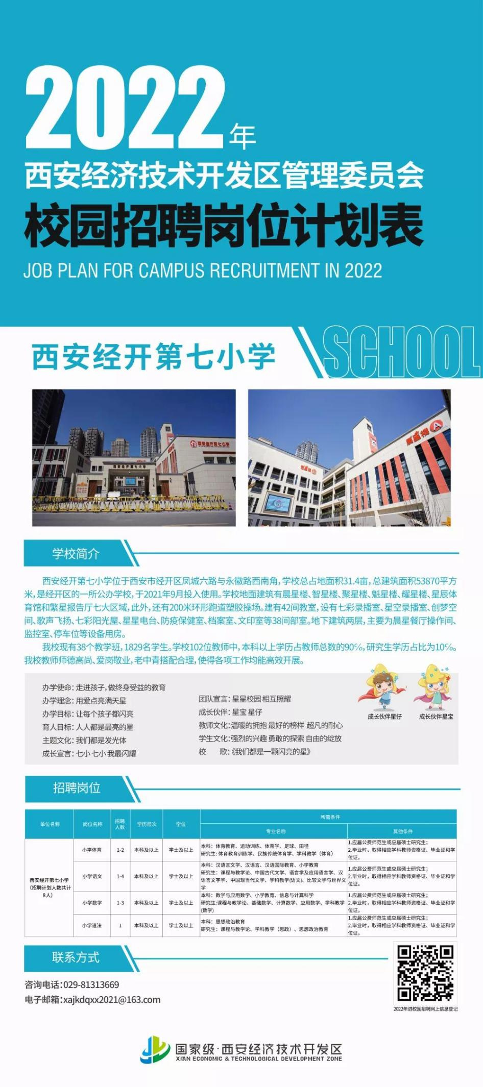 西安经开第七小学招聘岗位表