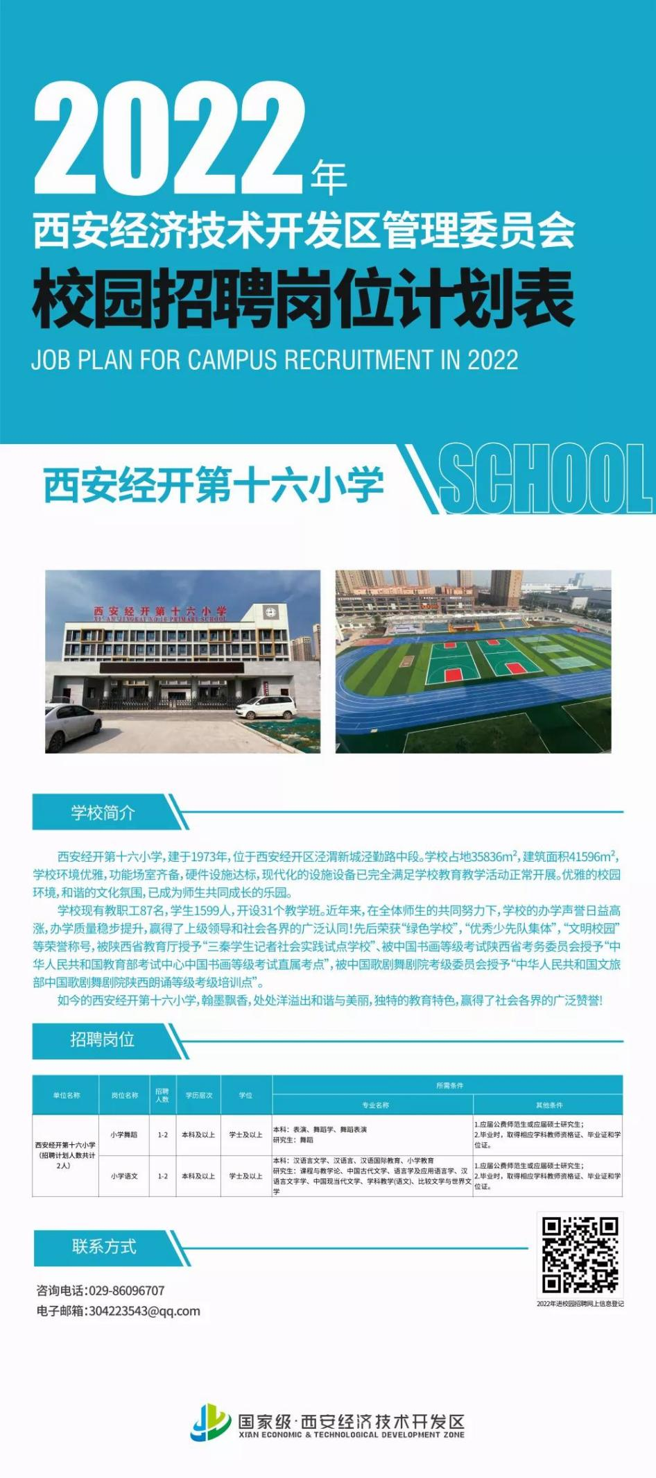 西安经开第十六小学招聘岗位表