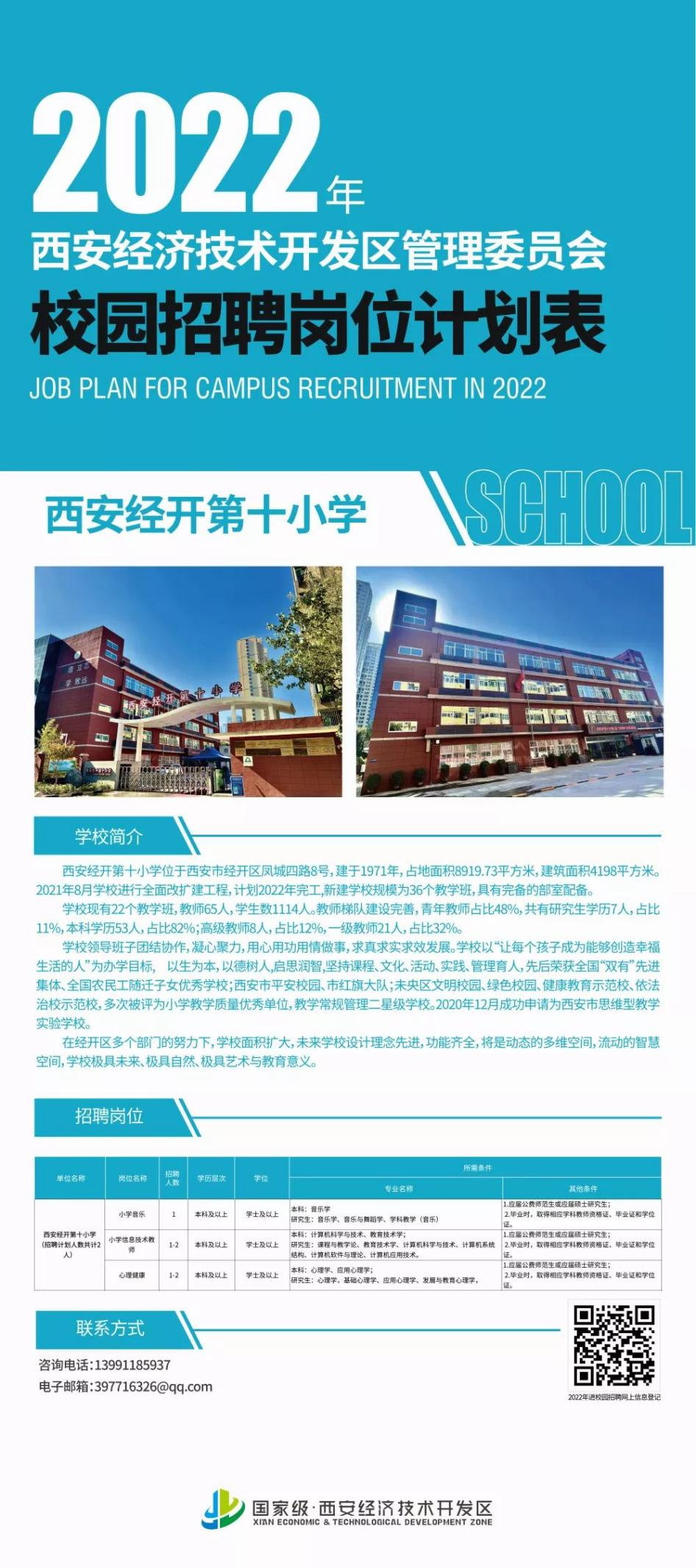 西安经开第十小学招聘岗位表