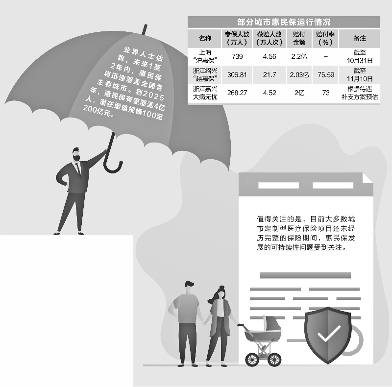 图虫创意/供图 邓雄鹰/制表