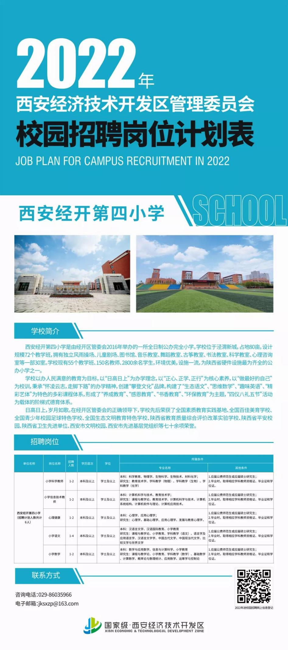 西安经开第四小学招聘岗位表