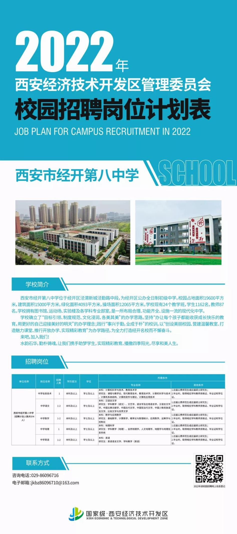 西安经开第八中学招聘岗位表