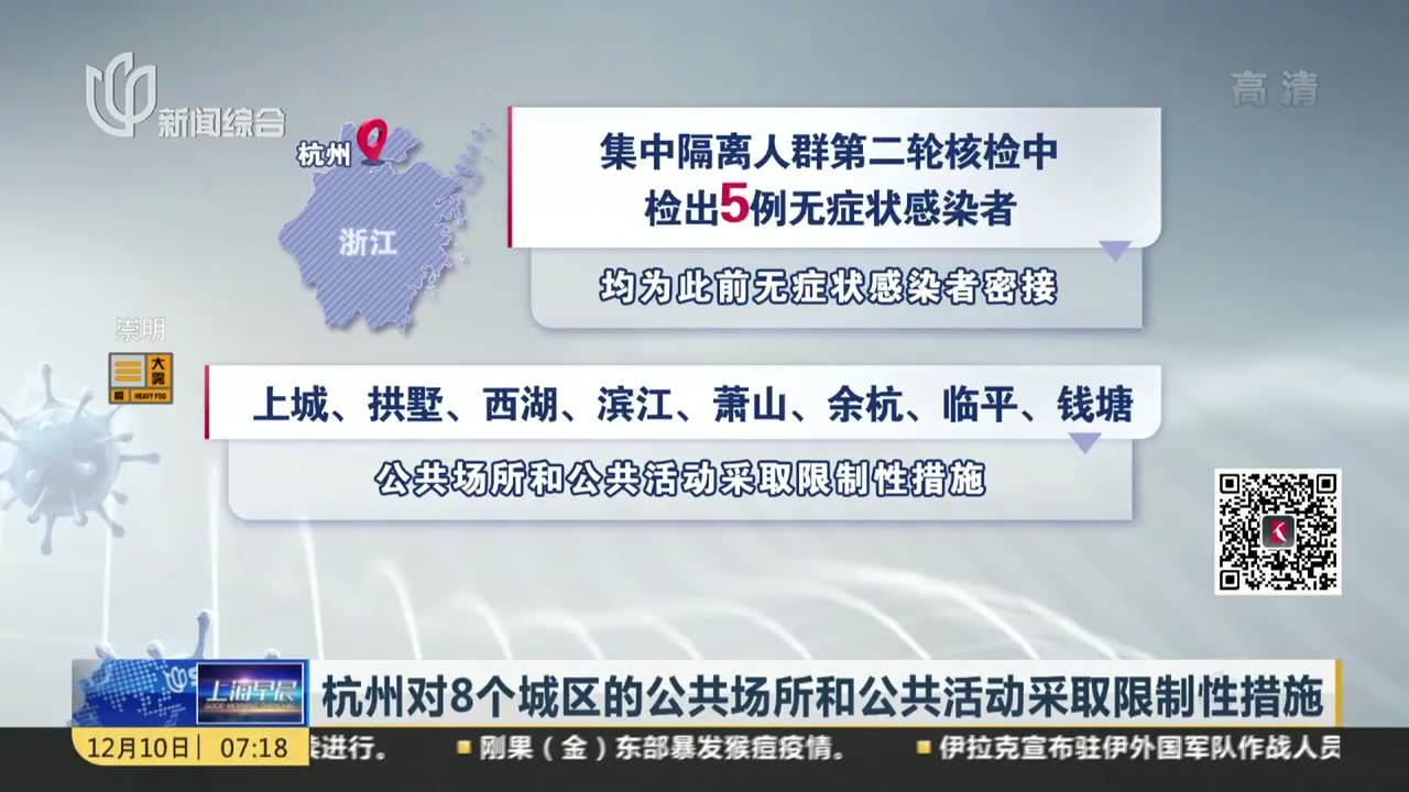 杭州对8个城区的公共场所和公共活动采取限制性措施
