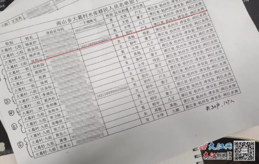 名单上的张和云实名反映移民“造假”