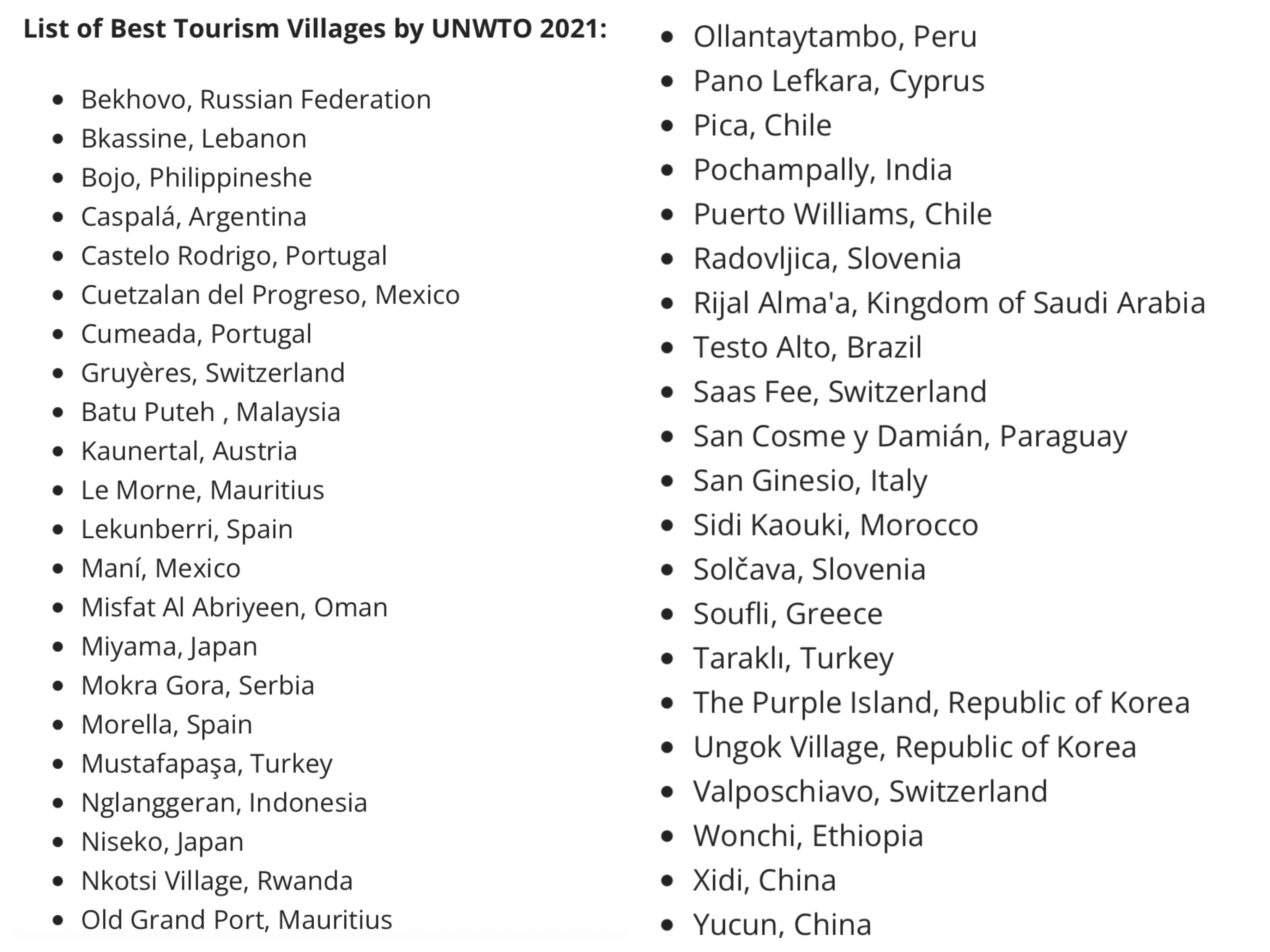 首批“世界最佳旅游村”名单 联合国世界旅游组织官网截图 