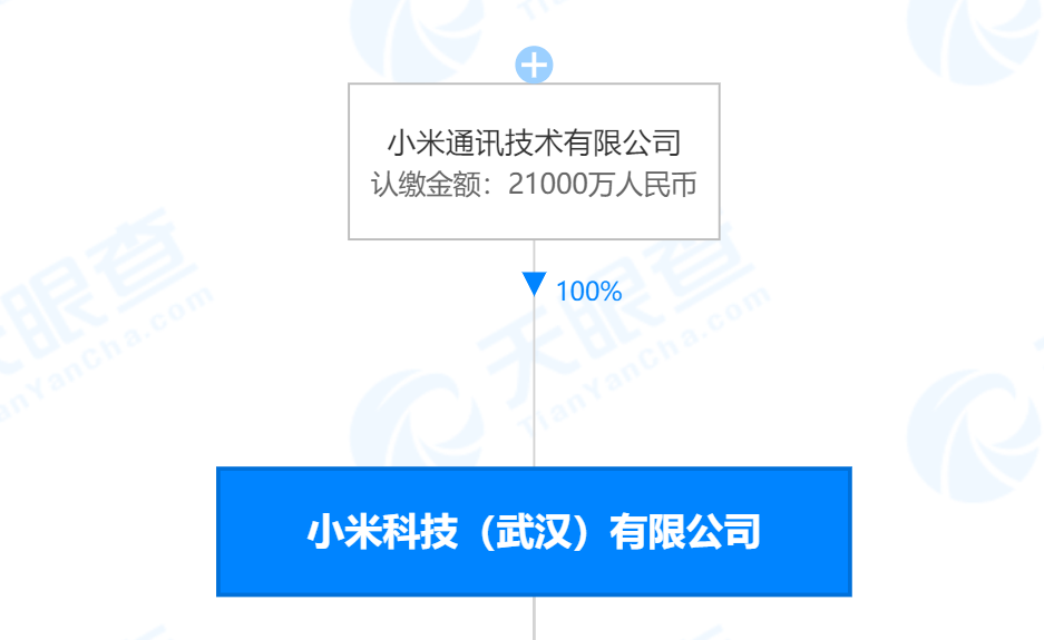 雷军退出小米科技武汉公司法人 曾学忠接任