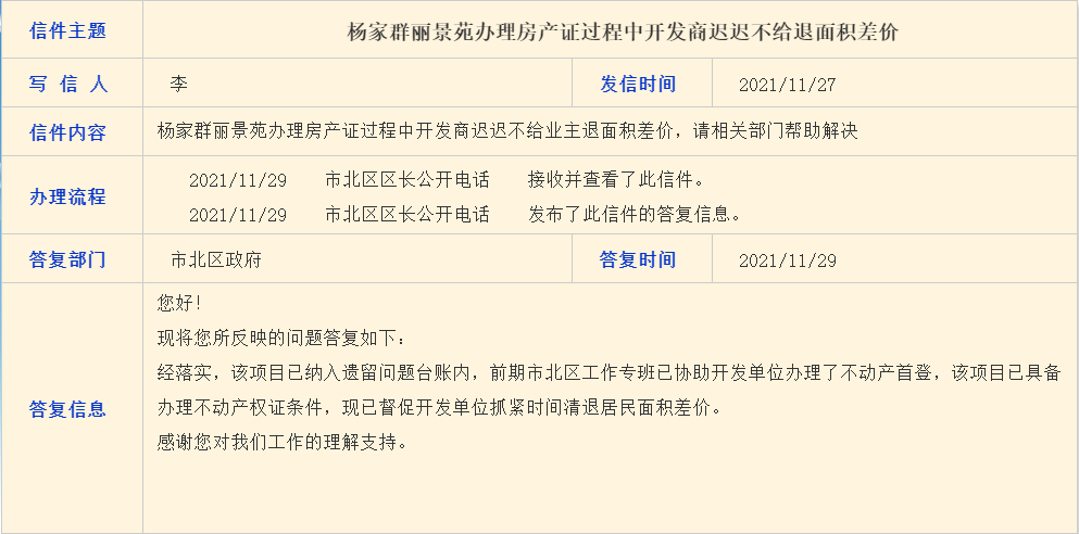 青岛一周楼市崂山区霸屏单价十强杨家群丽景苑未退业主面积差价