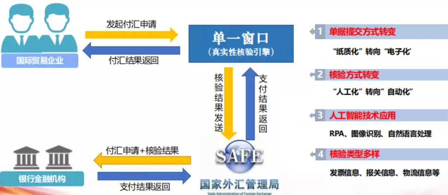 B8E8AC68E5F82906FF859D6483D5D30A3B9D073D_size302_w917_h399.png