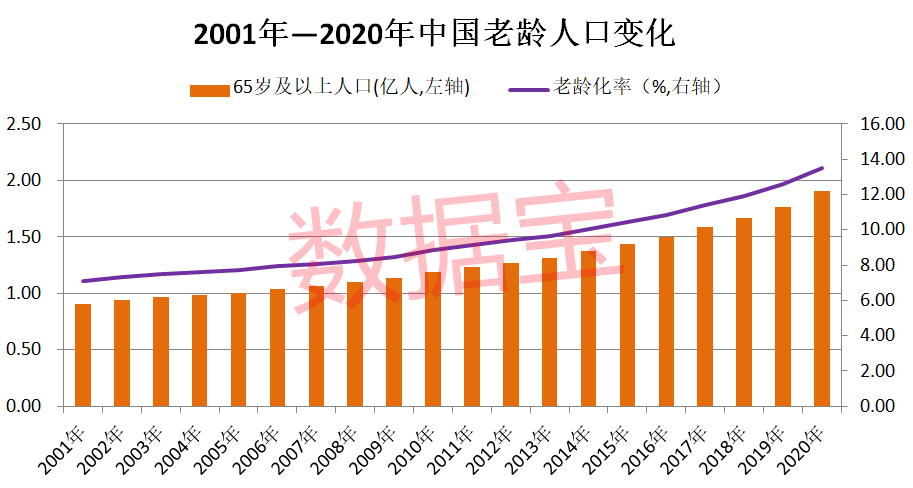 广丰人口有多少人口_山东省面积最大人口最多的市,仅为一座三线城市(2)