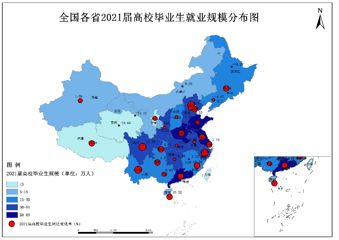 图2 2021年各省毕业生就业规模分布