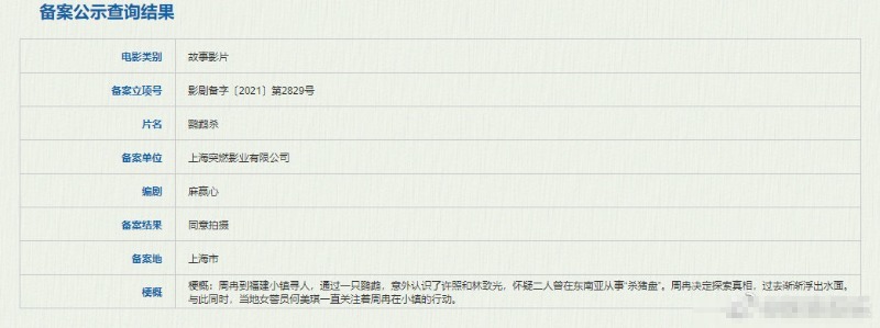 最新电影立项:乌尔善编剧《郑和下西洋》,韩片《内在美》将翻拍