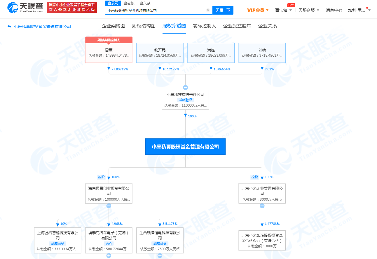 小米完成私募管理人登记 雷军疑似实际控制人