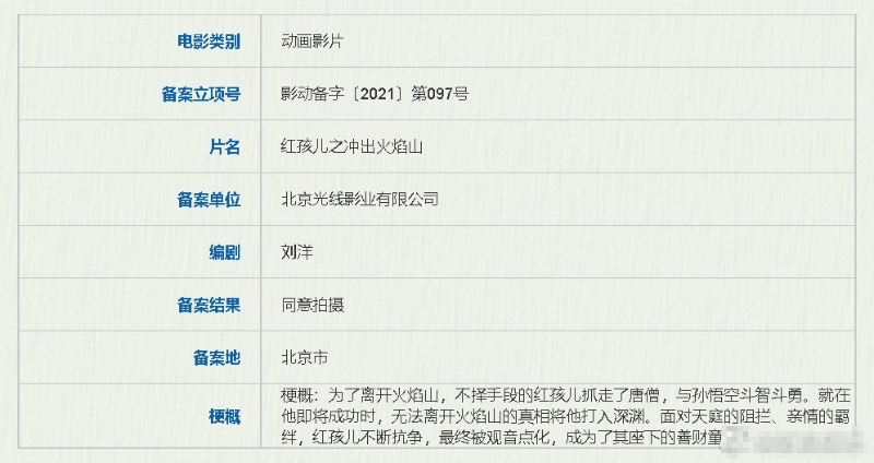 最新电影立项:乌尔善编剧《郑和下西洋》,韩片《内在美》将翻拍