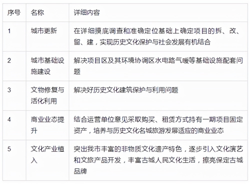 图6：来自莲池融媒