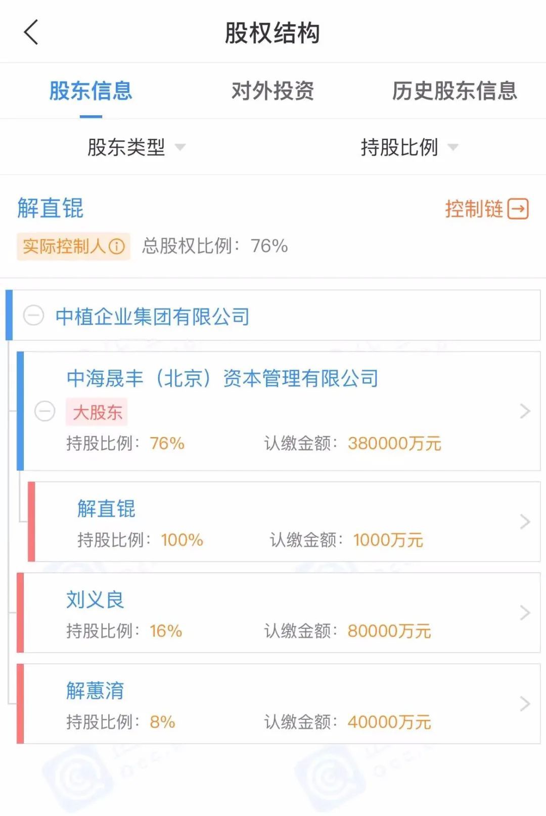 突发万亿中植系掌门人毛阿敏丈夫解直锟离世享年61岁身家260亿