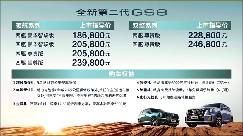 全新第二代传祺GS8正式上市 售价18.68-24.68万元