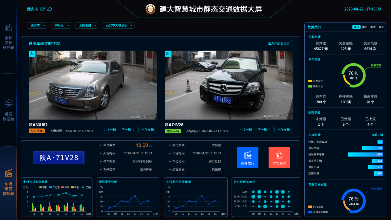 西安建築科技大學智能化停車智慧停車系統將發揮作用