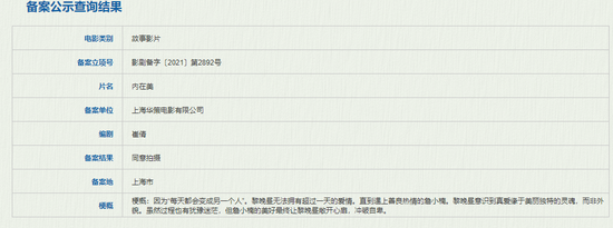 最新电影立项:乌尔善编剧《郑和下西洋》,韩片《内在美》将翻拍
