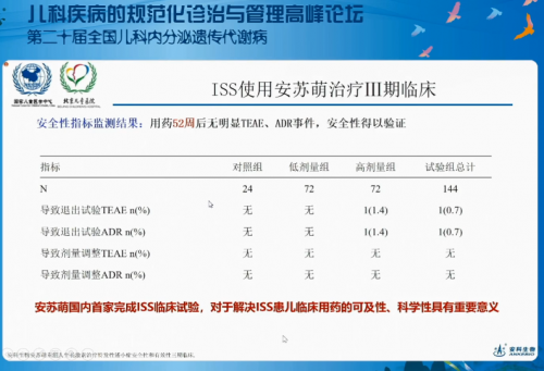 安蘇萌新臨床研究亮相第二十屆全國兒科內分泌遺傳代謝病會議