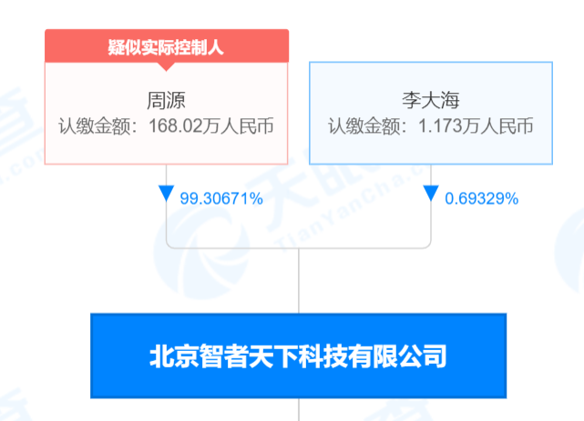 英雄联盟人工智能_lol手游人工智能_英雄联盟智能人机