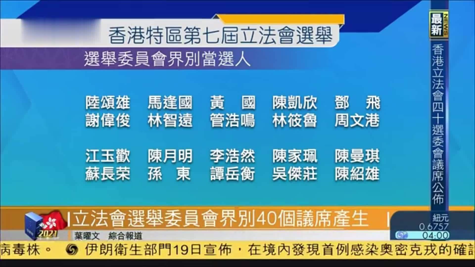 立法会选举委员会界别40个议席产生