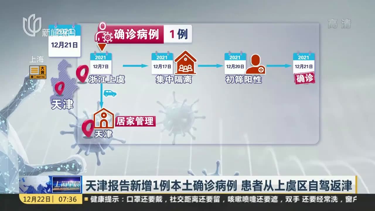 天津报告新增1例本土确诊病例  患者从上虞区自驾返津