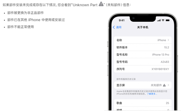 蘋果不給奸商活路ios15大更新來了iphone用戶快升級