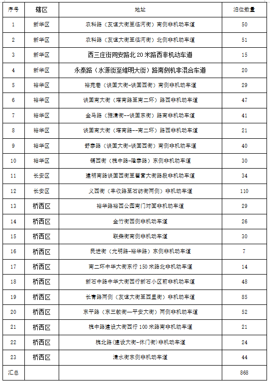 D400BC464886FBDEE5A3FCBE2F704D8ABEBA8FC7_size51_w543_h770.png