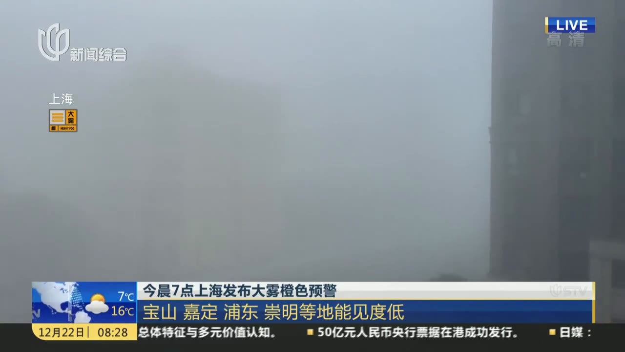 今晨7点上海发布大雾橙色预警：宝山 嘉定 浦东 崇明等地能见度低