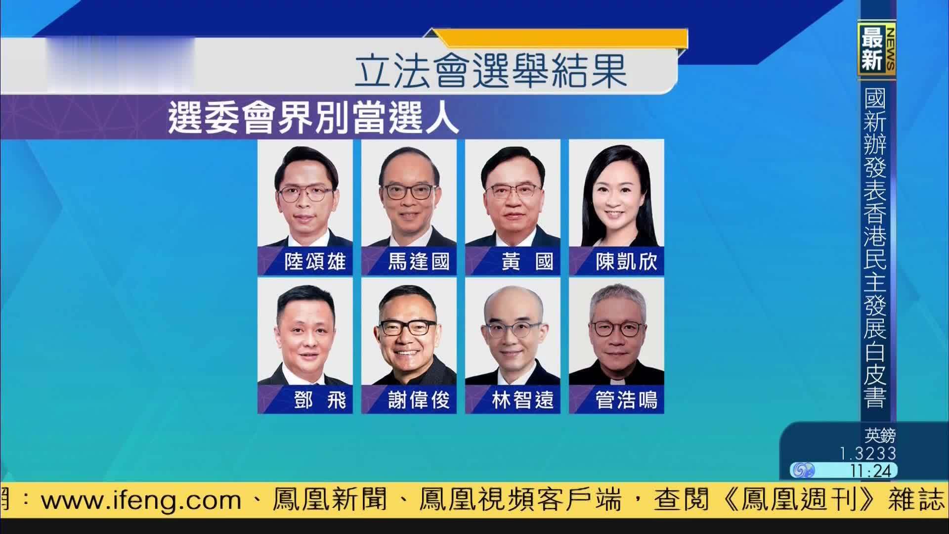 港立会选举选委会界别首先公布结果